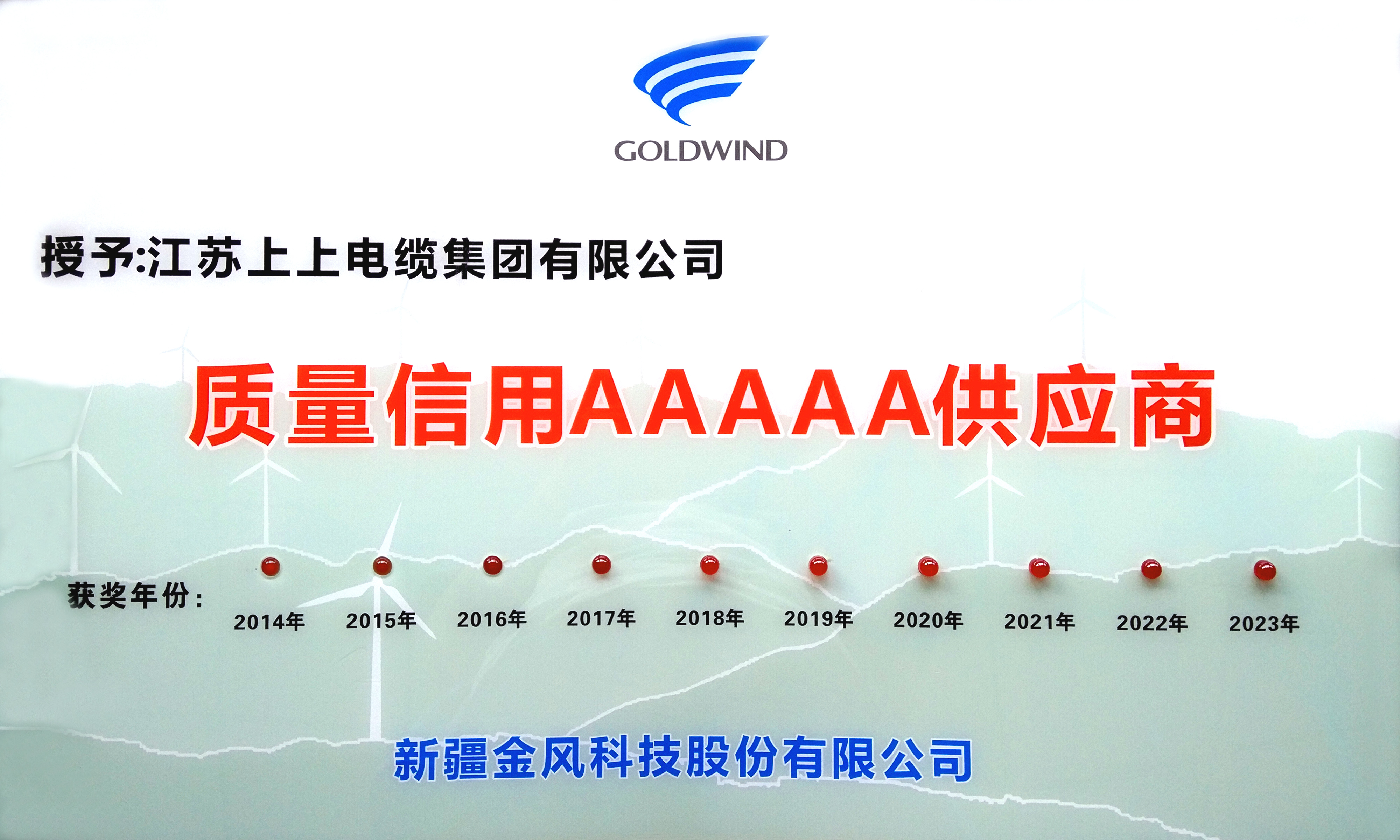 ag真人国际电缆依附优质产品获评“质量信用AAAAA级供应商”